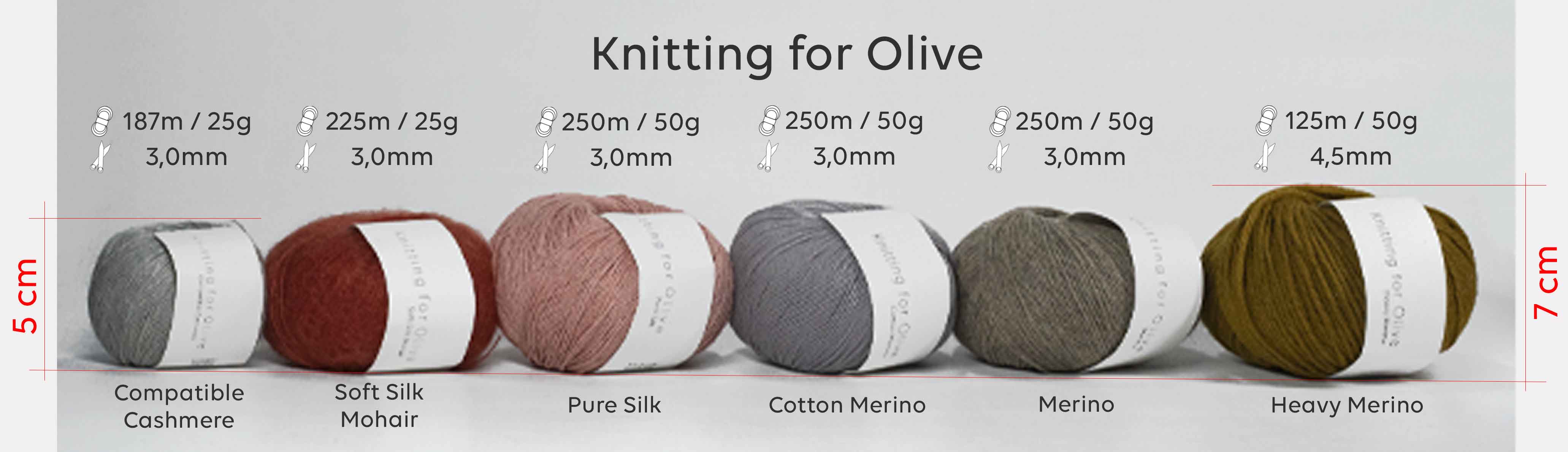Knitting for Olive přehled